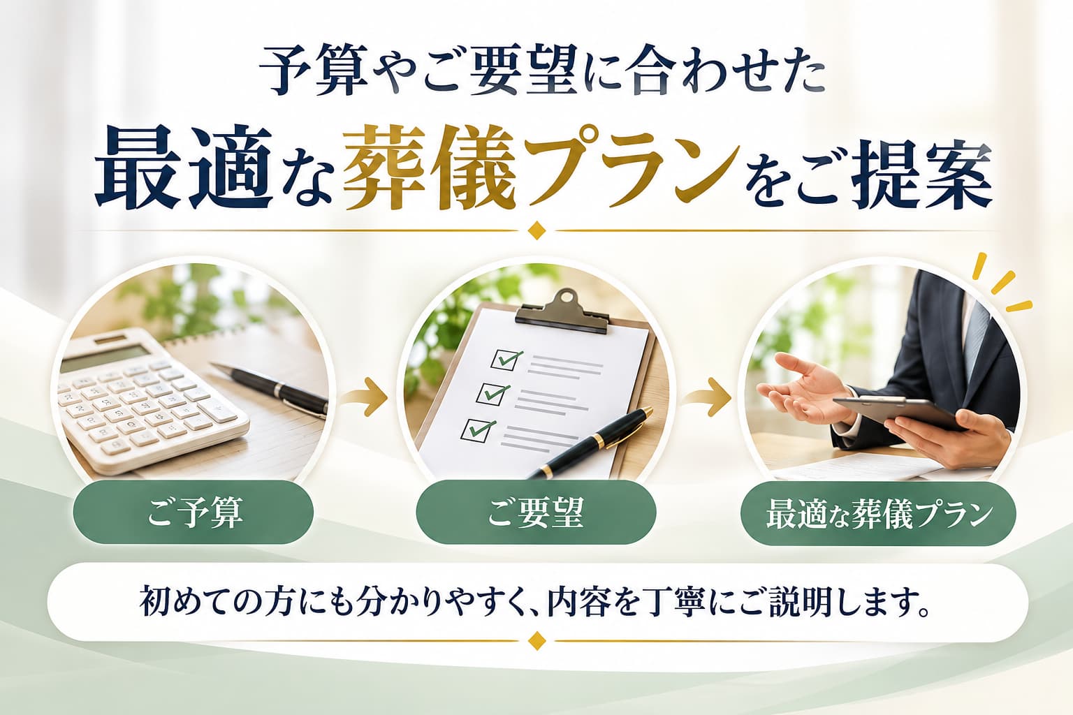 予算やご要望に合わせた葬儀・家族葬をご提案いたします