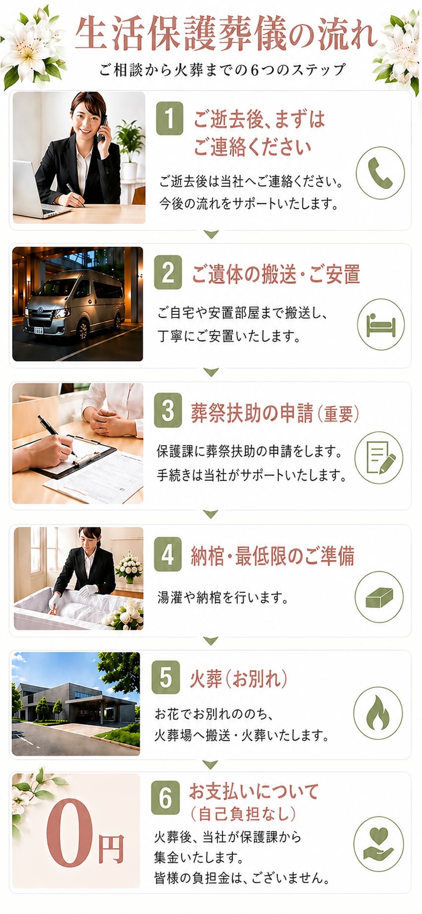 札幌市の葬祭扶助を利用した生活保護葬儀・福祉葬の流れを分かりやすくご案内いたします